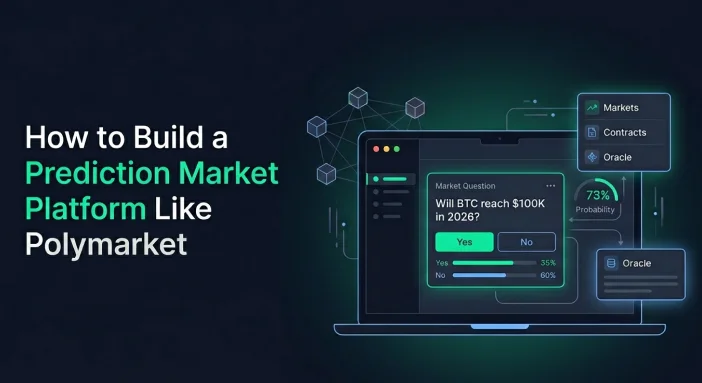 How to Build a Prediction Market Platform Like Polymarket