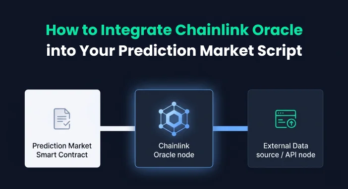 How to Integrate Chainlink Oracle into Your Prediction Market Script
