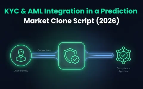 KYC & AML Integration in a Prediction Market Clone Script (2026)